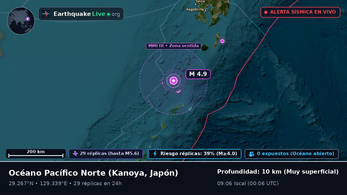 Océano Pacífico Norte (Japón)