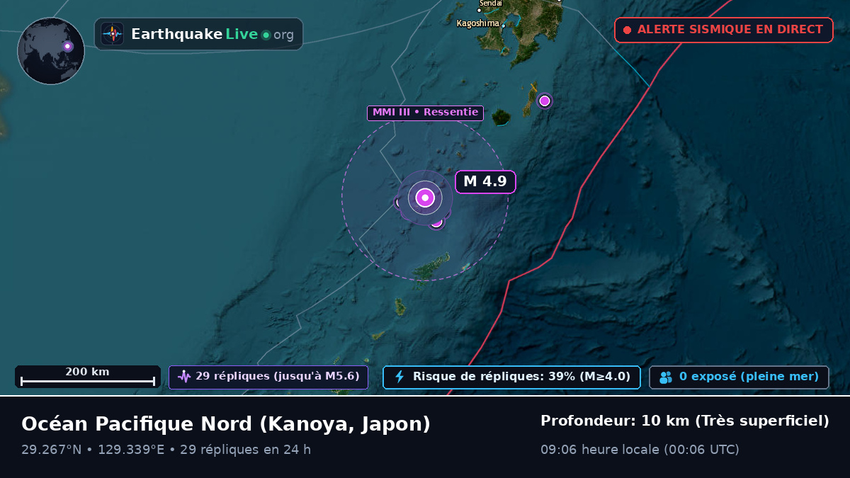 Océan Pacifique Nord (Japon)