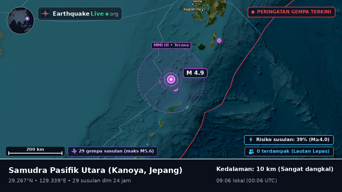 Samudra Pasifik Utara (Jepang)