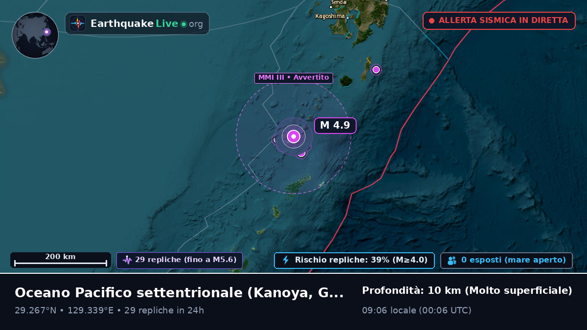 Oceano Pacifico settentrionale (Giappone)