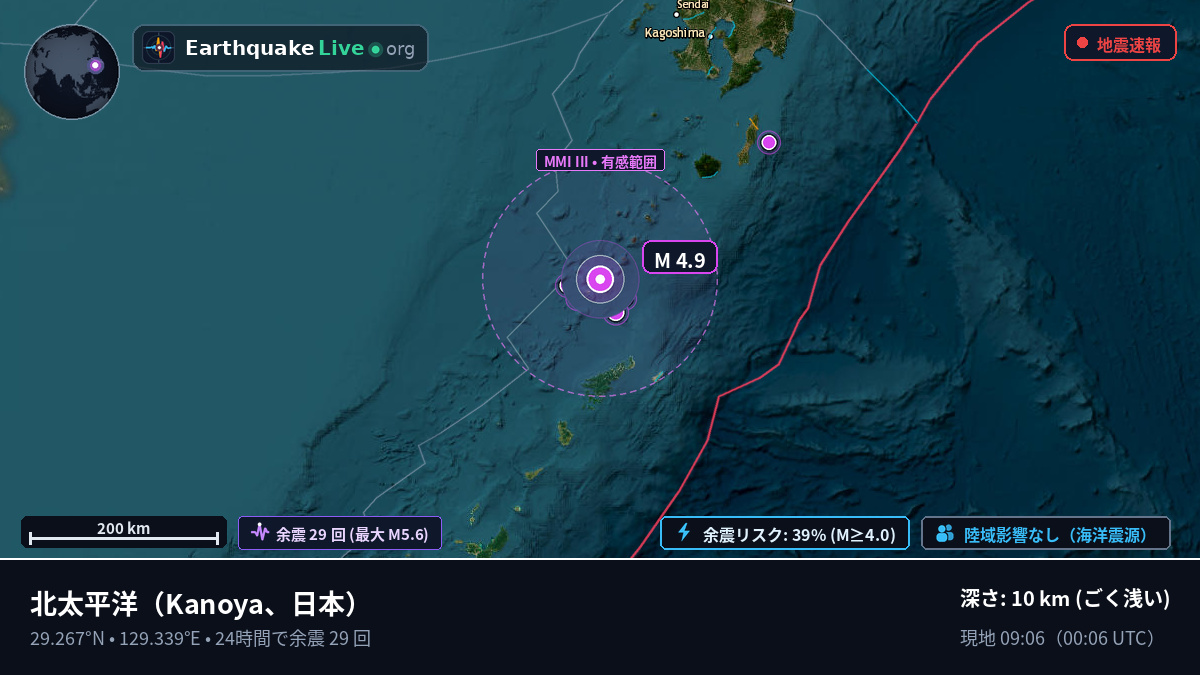 北太平洋 (日本)