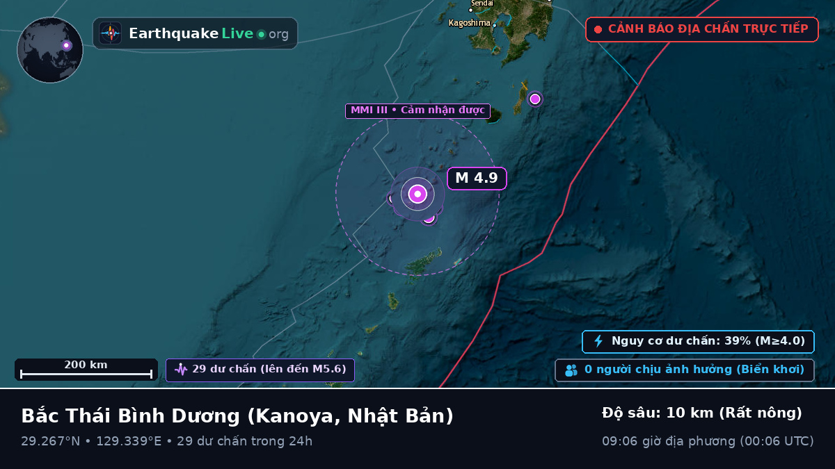 Bắc Thái Bình Dương (Nhật Bản)
