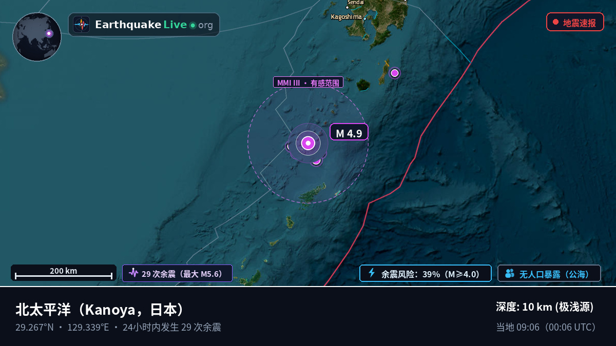 北太平洋 (日本)