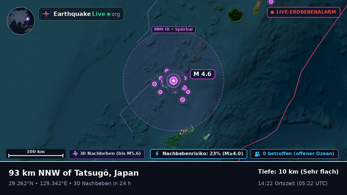 Nordpazifik (Japan)