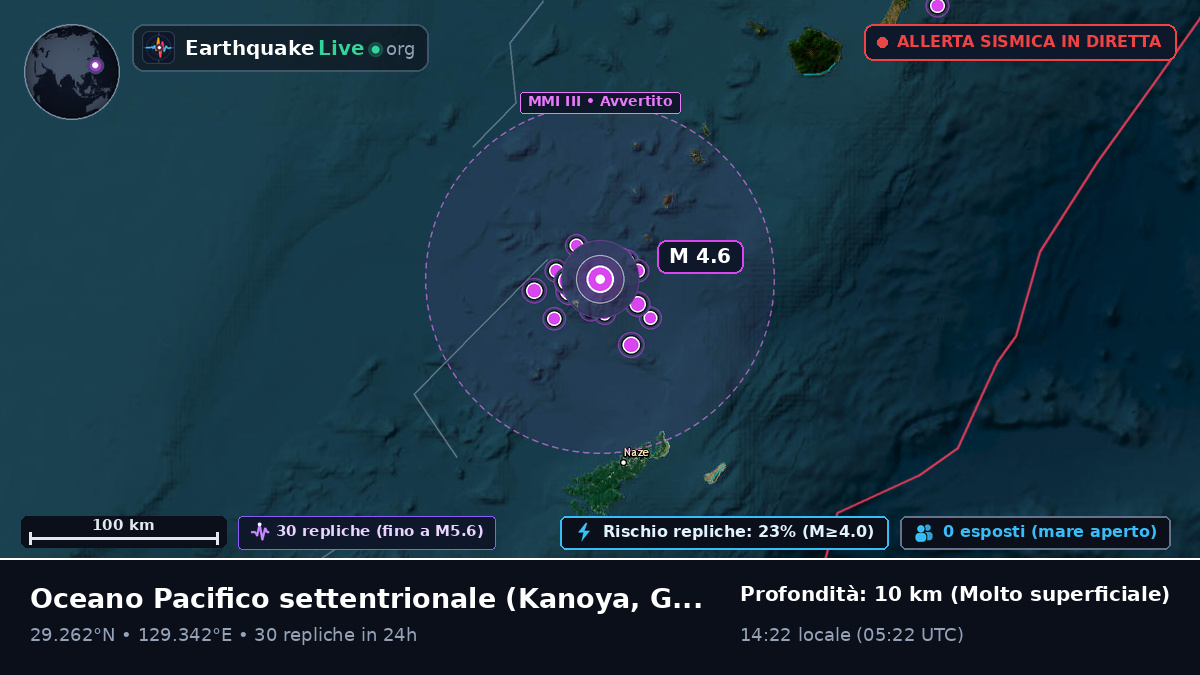 Oceano Pacifico settentrionale (Giappone)