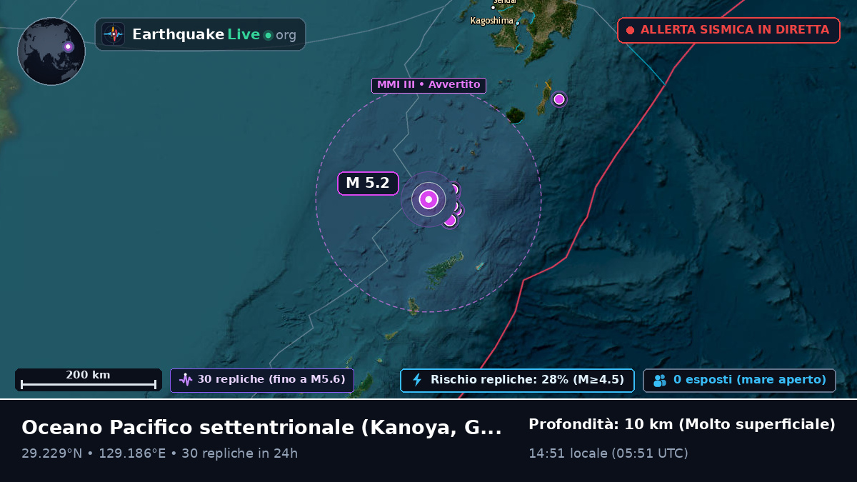 Oceano Pacifico settentrionale (Giappone)