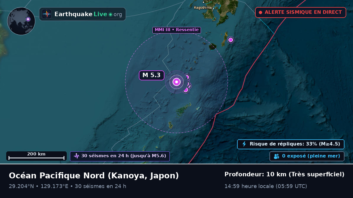 Océan Pacifique Nord (Japon)