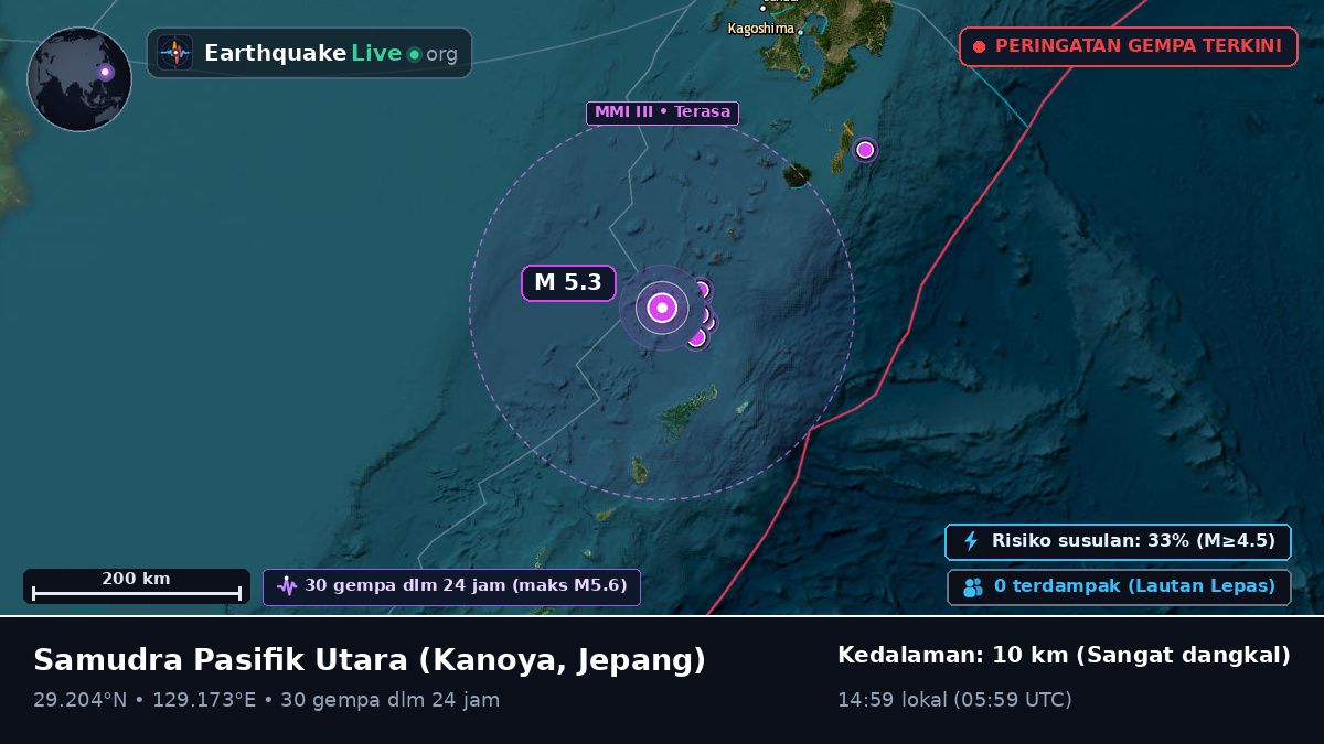 Samudra Pasifik Utara (Jepang)