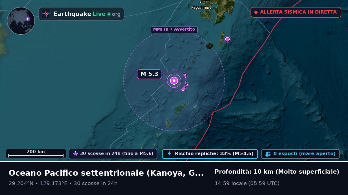 Oceano Pacifico settentrionale (Giappone)