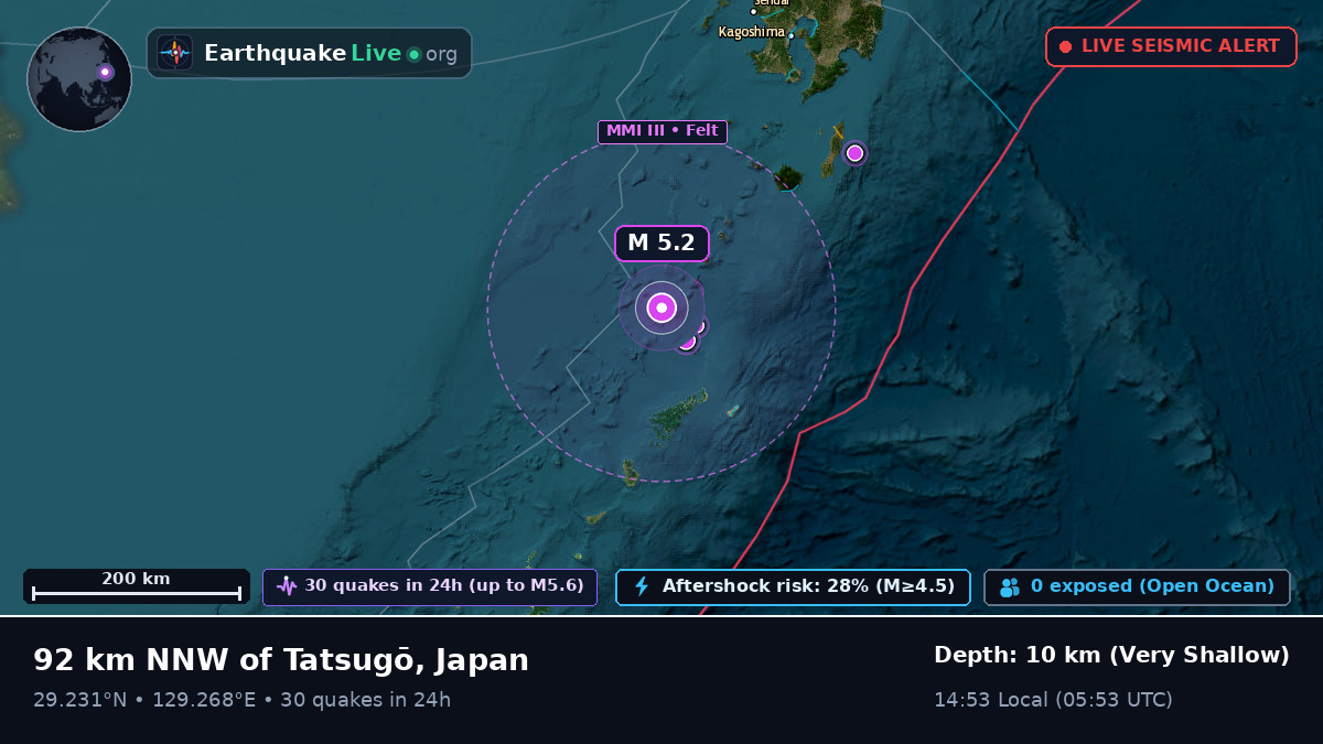 North Pacific Ocean (Japan)