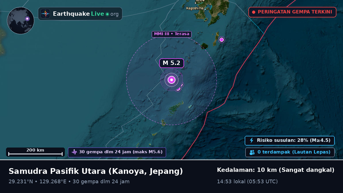 Samudra Pasifik Utara (Jepang)