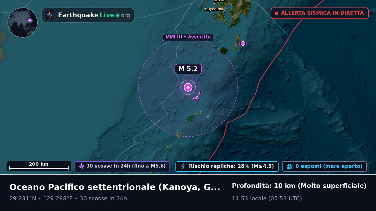 Oceano Pacifico settentrionale (Giappone)