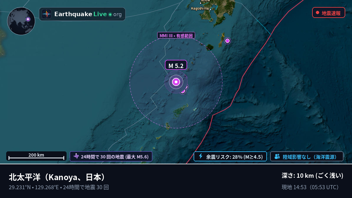 北太平洋 (日本)