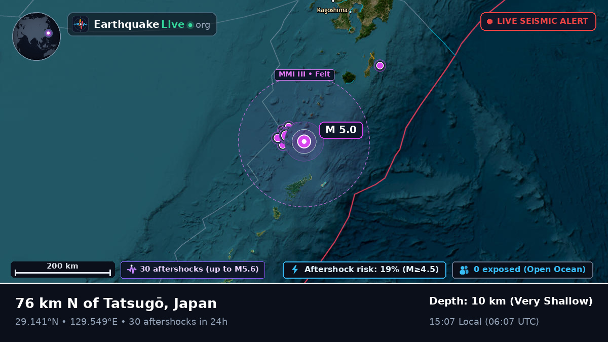 North Pacific Ocean (Japan)