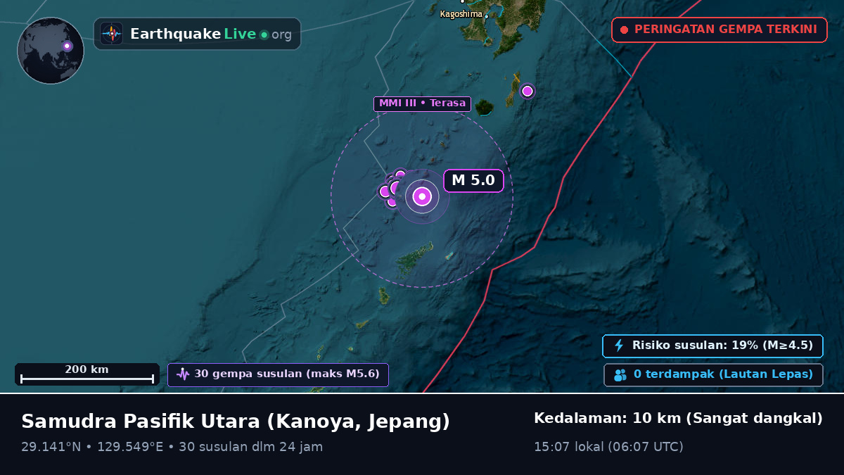 Samudra Pasifik Utara (Jepang)
