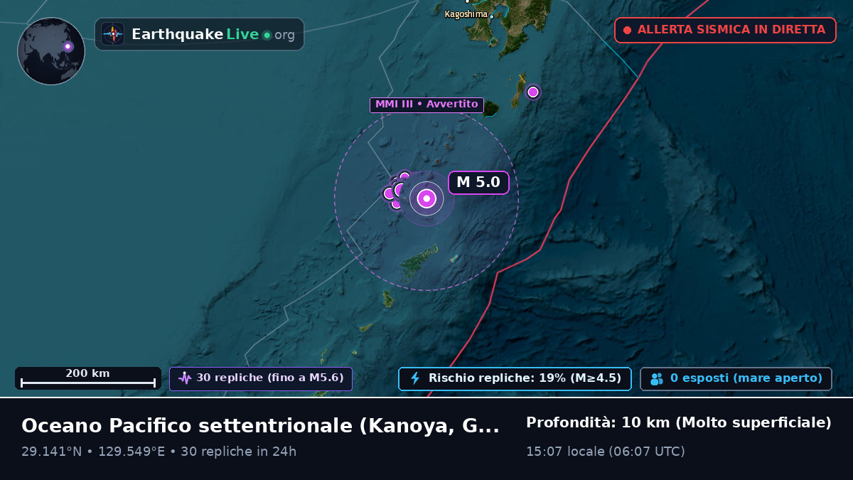 Oceano Pacifico settentrionale (Giappone)