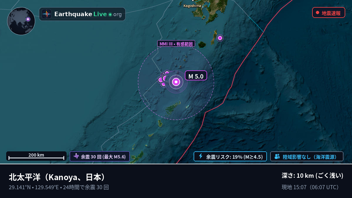 北太平洋 (日本)
