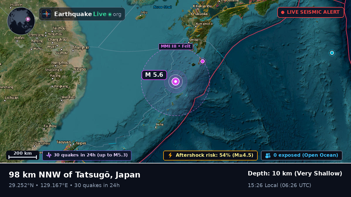 North Pacific Ocean (Japan)