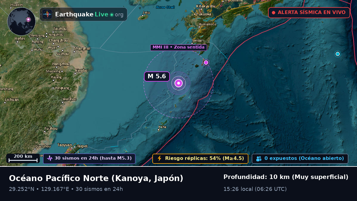 Océano Pacífico Norte (Japón)