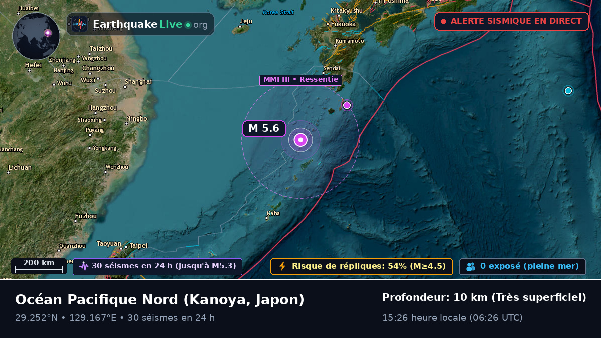 Océan Pacifique Nord (Japon)