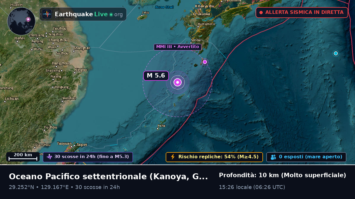 Oceano Pacifico settentrionale (Giappone)