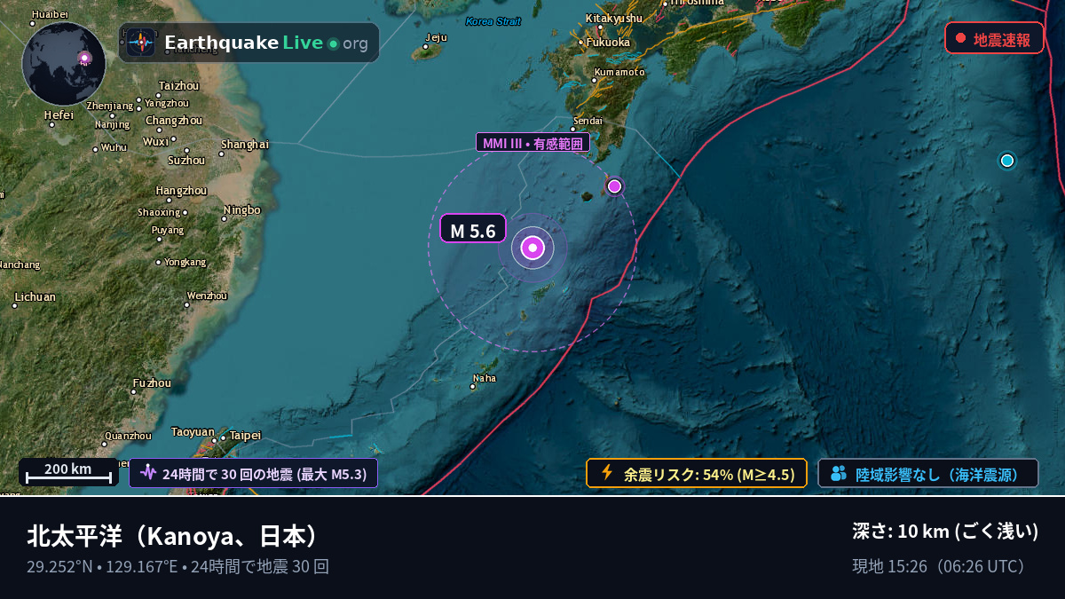 北太平洋 (日本)