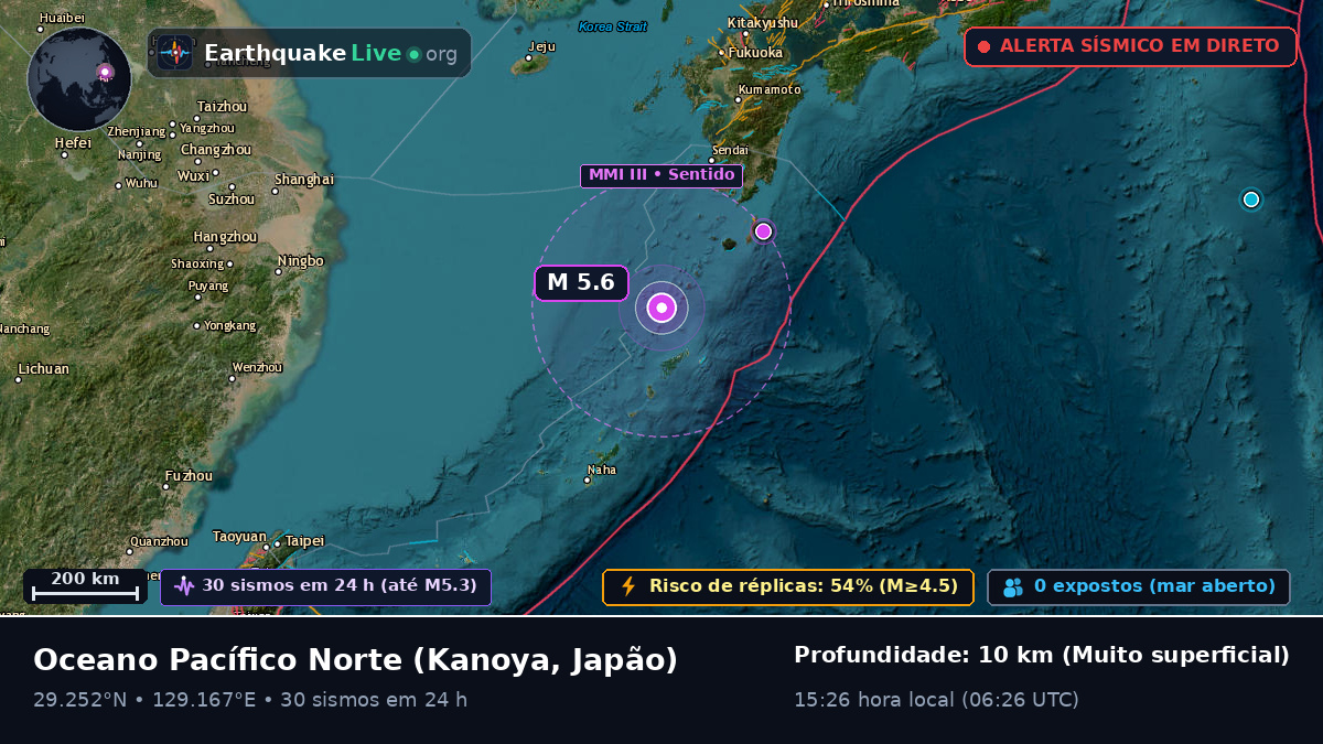 Oceano Pacífico Norte (Japão)