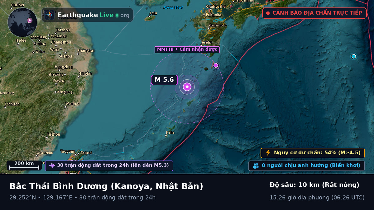 Bắc Thái Bình Dương (Nhật Bản)