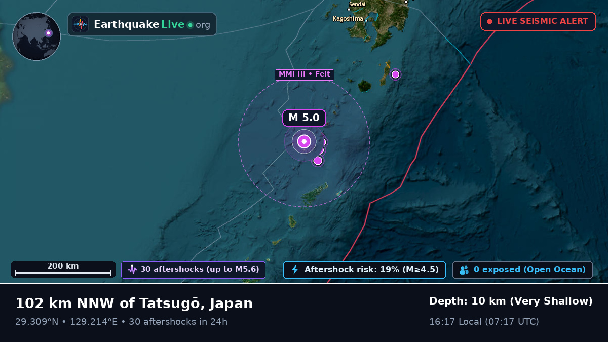 North Pacific Ocean (Japan)