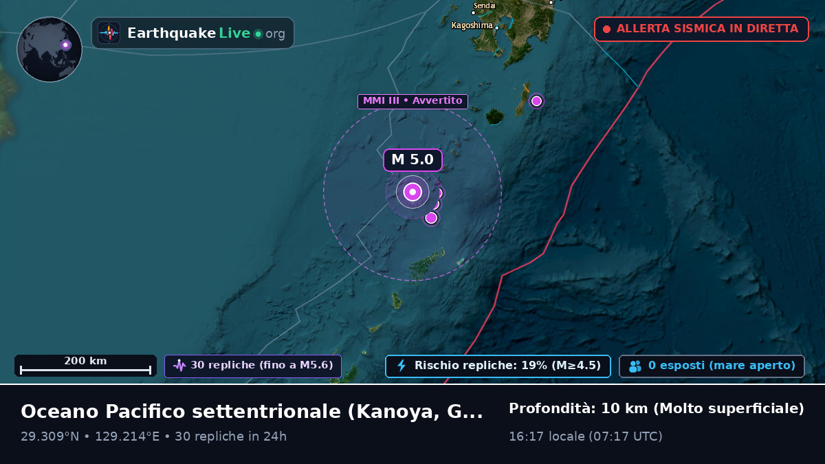 Oceano Pacifico settentrionale (Giappone)