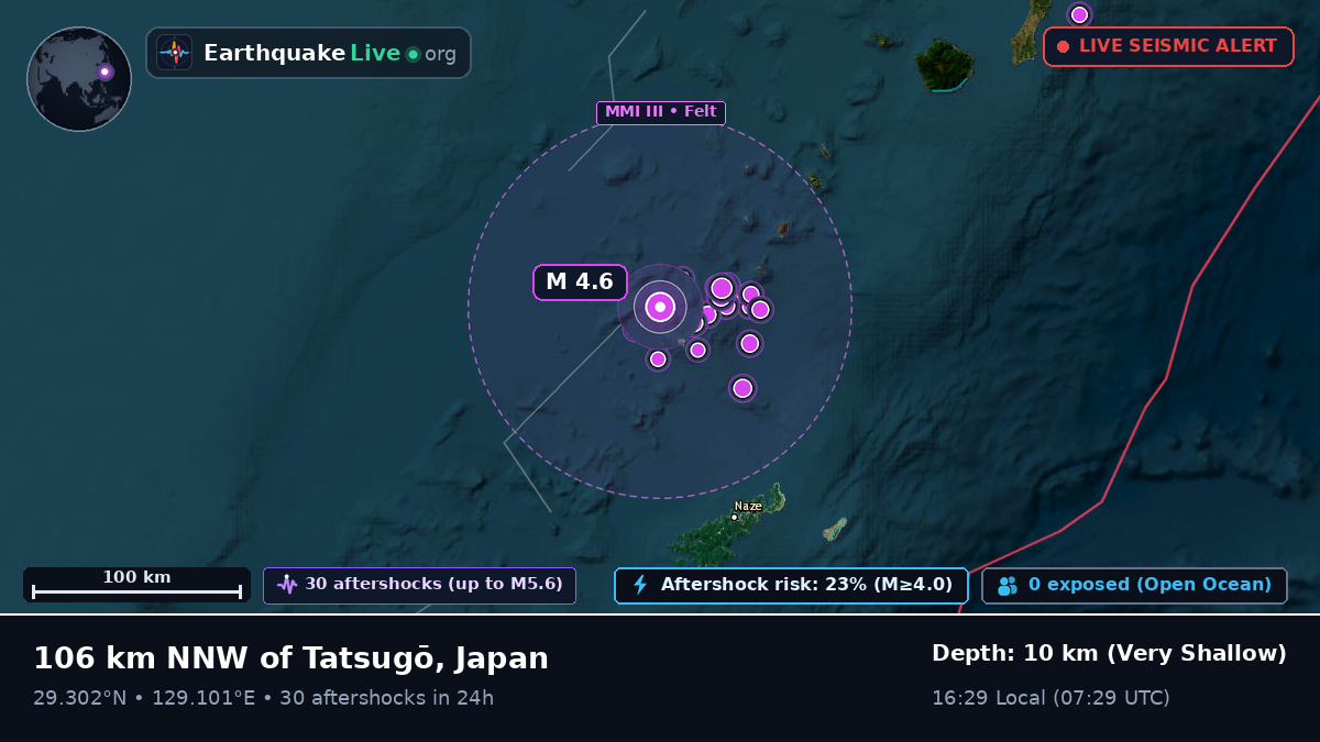 North Pacific Ocean (Japan)