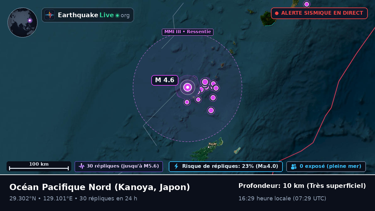 Océan Pacifique Nord (Japon)