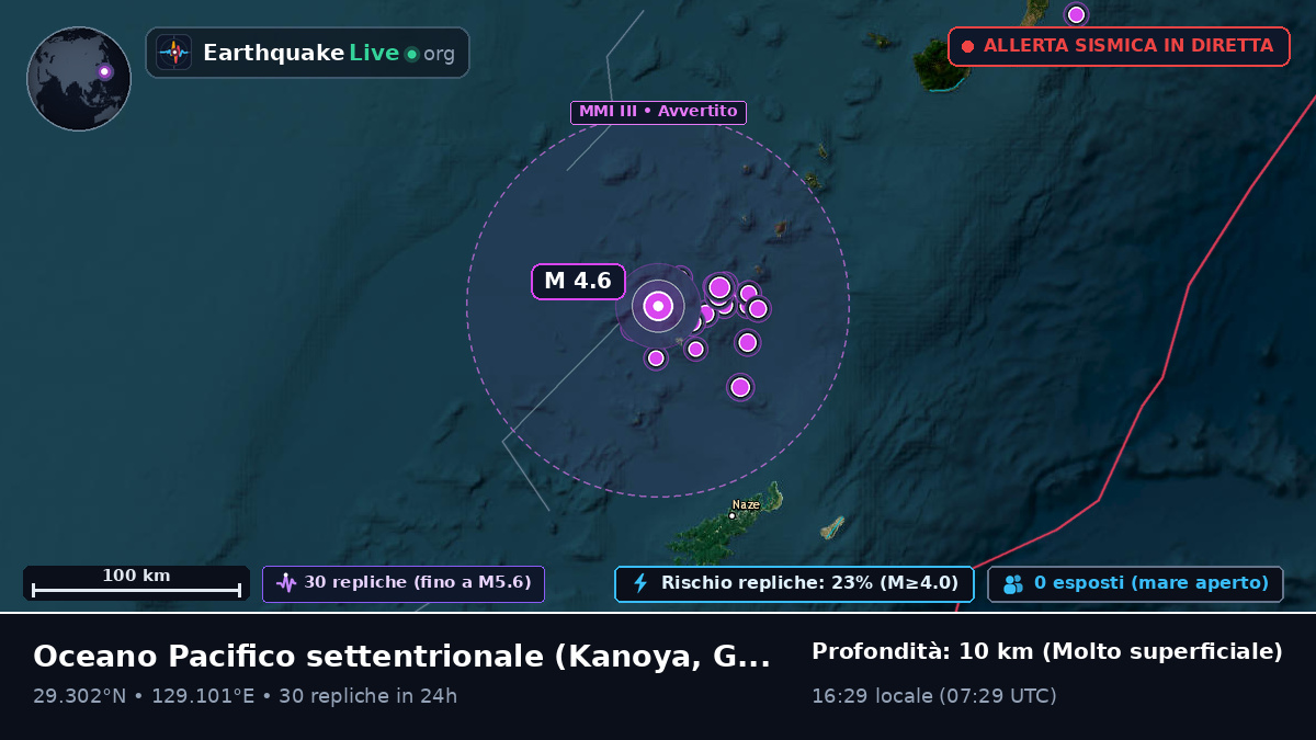 Oceano Pacifico settentrionale (Giappone)