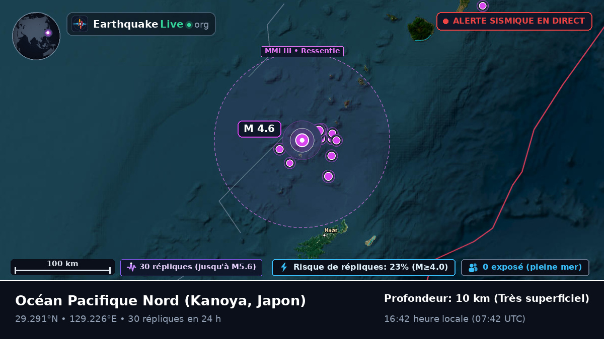 Océan Pacifique Nord (Japon)