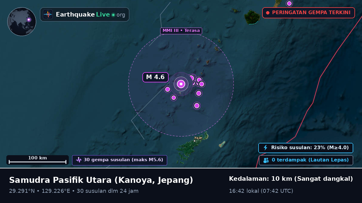 Samudra Pasifik Utara (Jepang)
