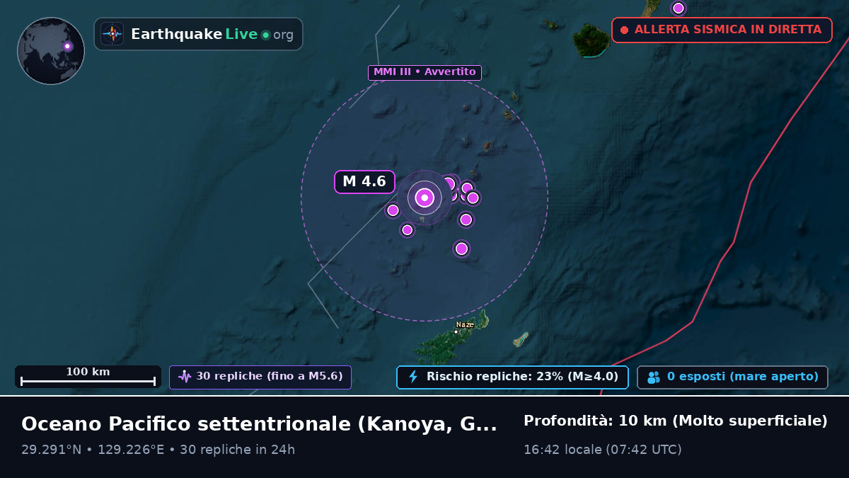 Oceano Pacifico settentrionale (Giappone)