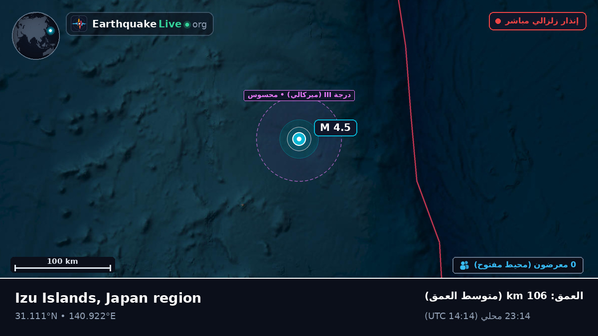 شمال المحيط الهادئ (اليابان)