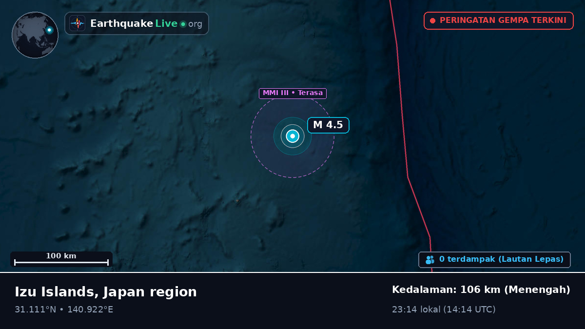 Samudra Pasifik Utara (Jepang)