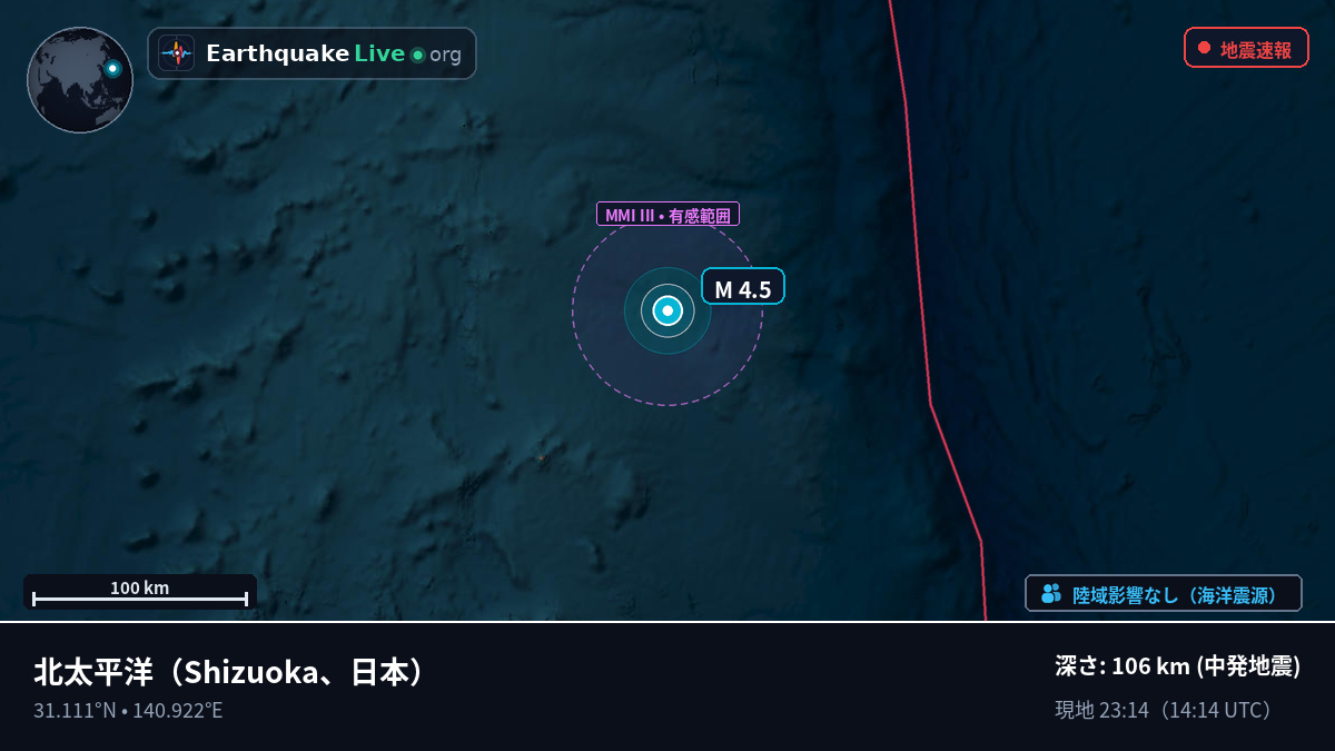 北太平洋 (日本)