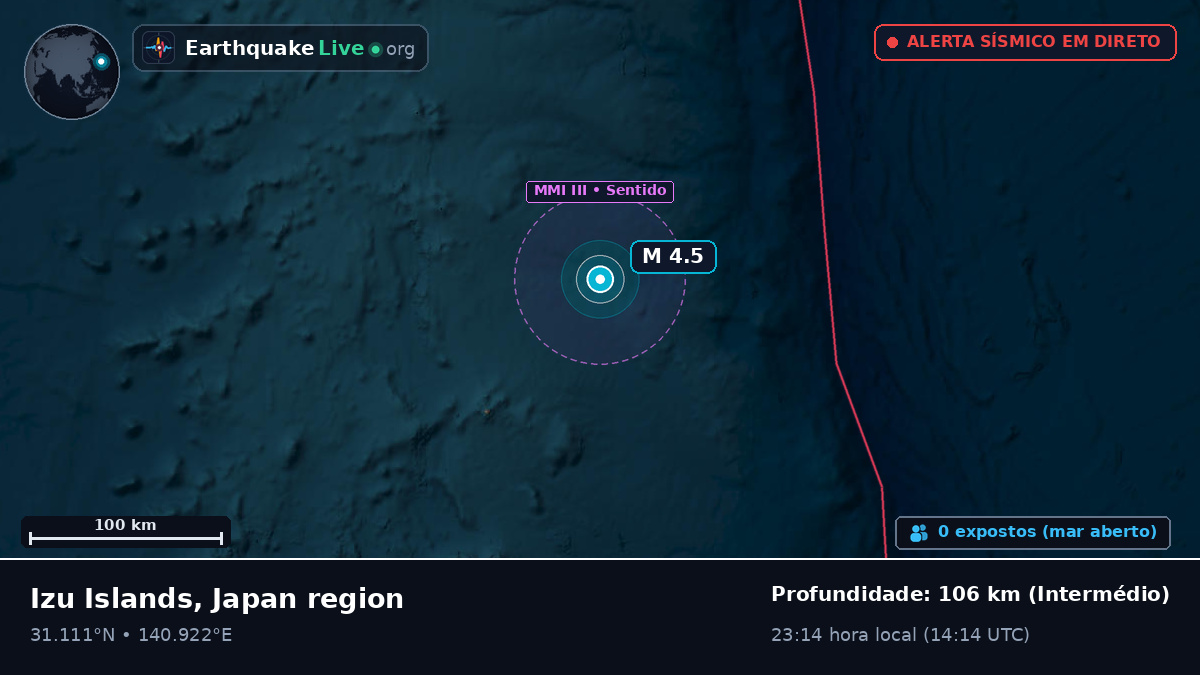 Oceano Pacífico Norte (Japão)