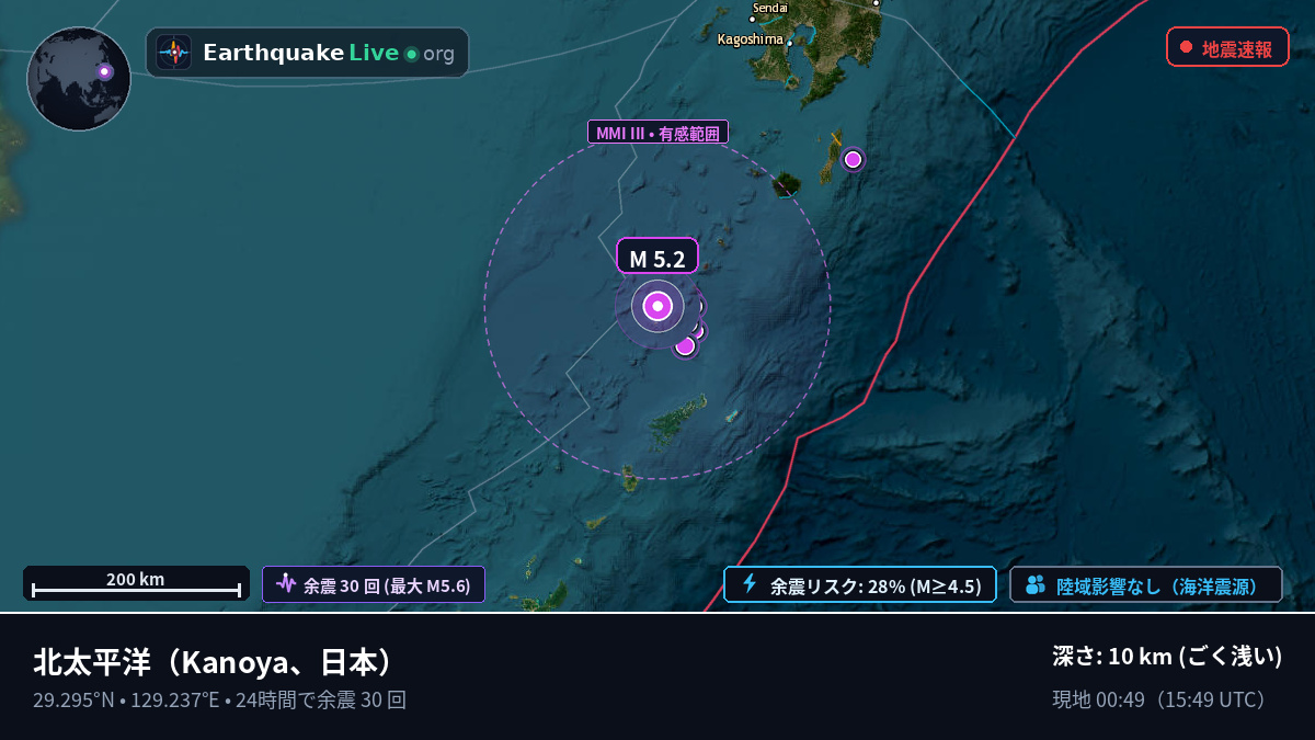 北太平洋 (日本)