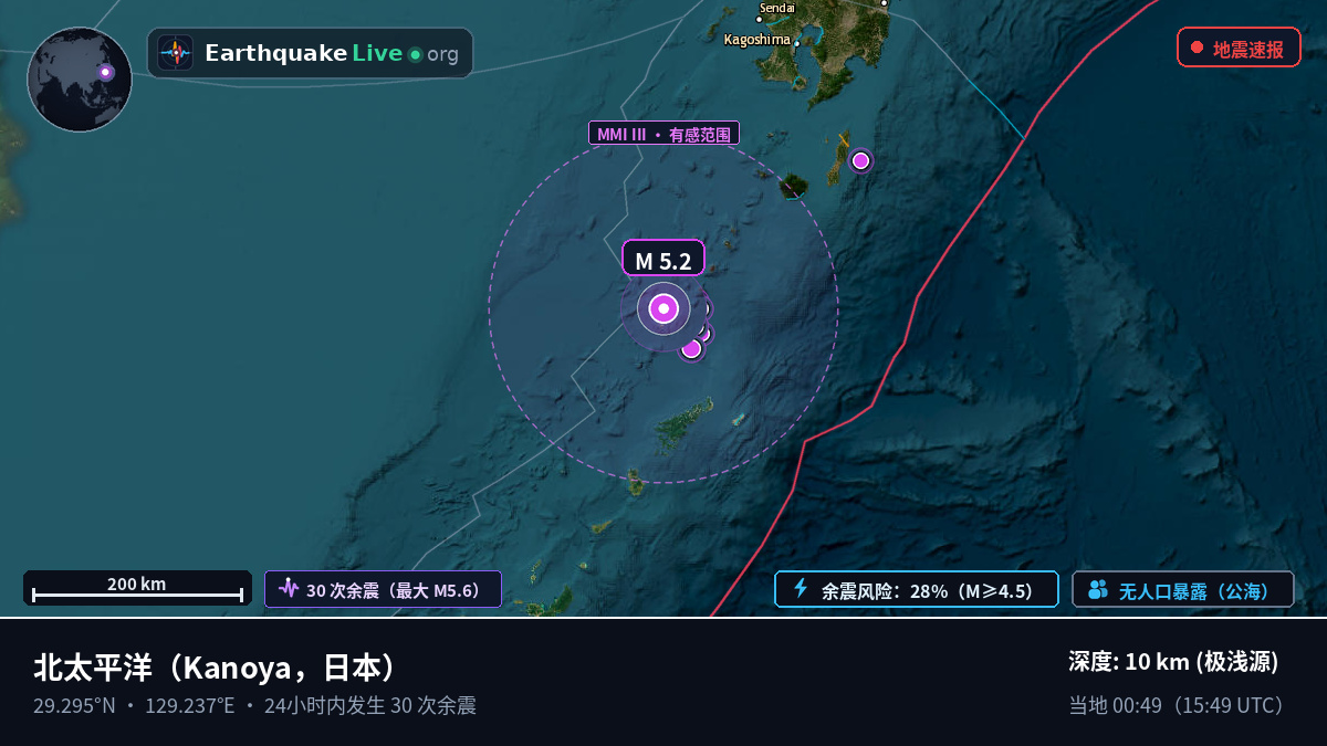 北太平洋 (日本)