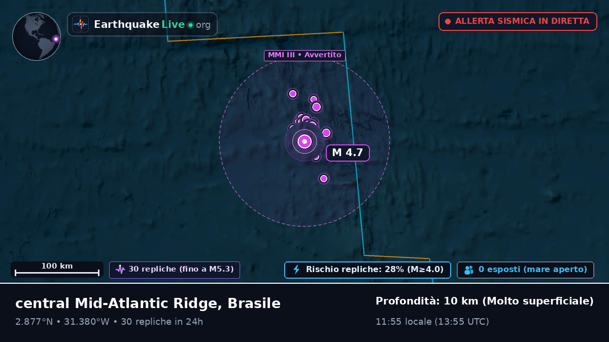 Oceano Atlantico settentrionale (Brasile)