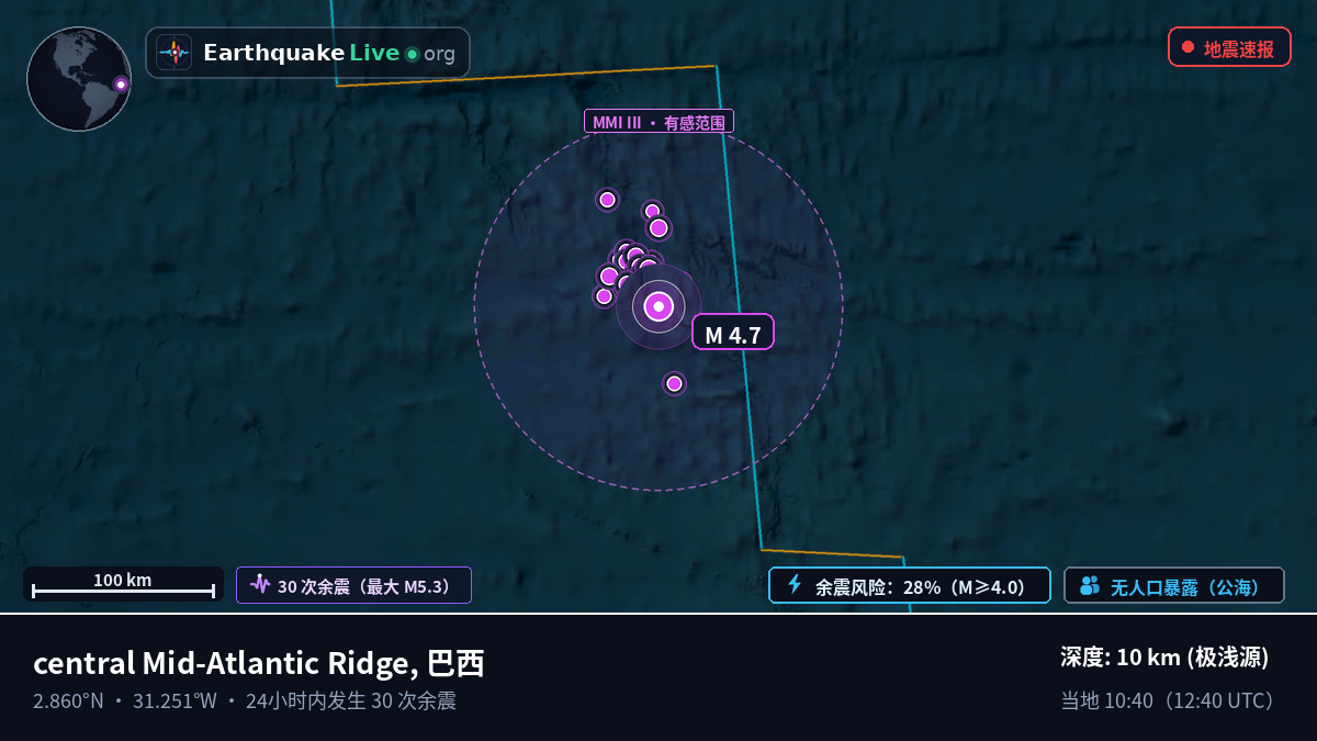 北大西洋 (巴西)