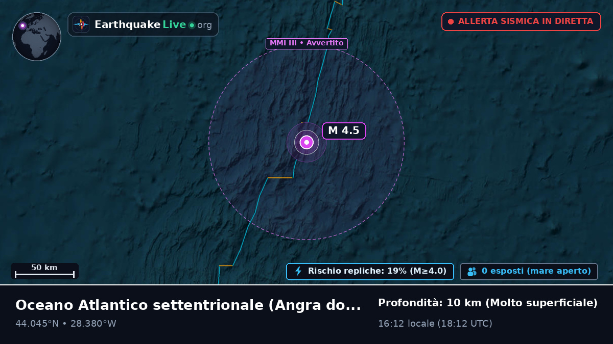 Oceano Atlantico settentrionale (Portogallo)