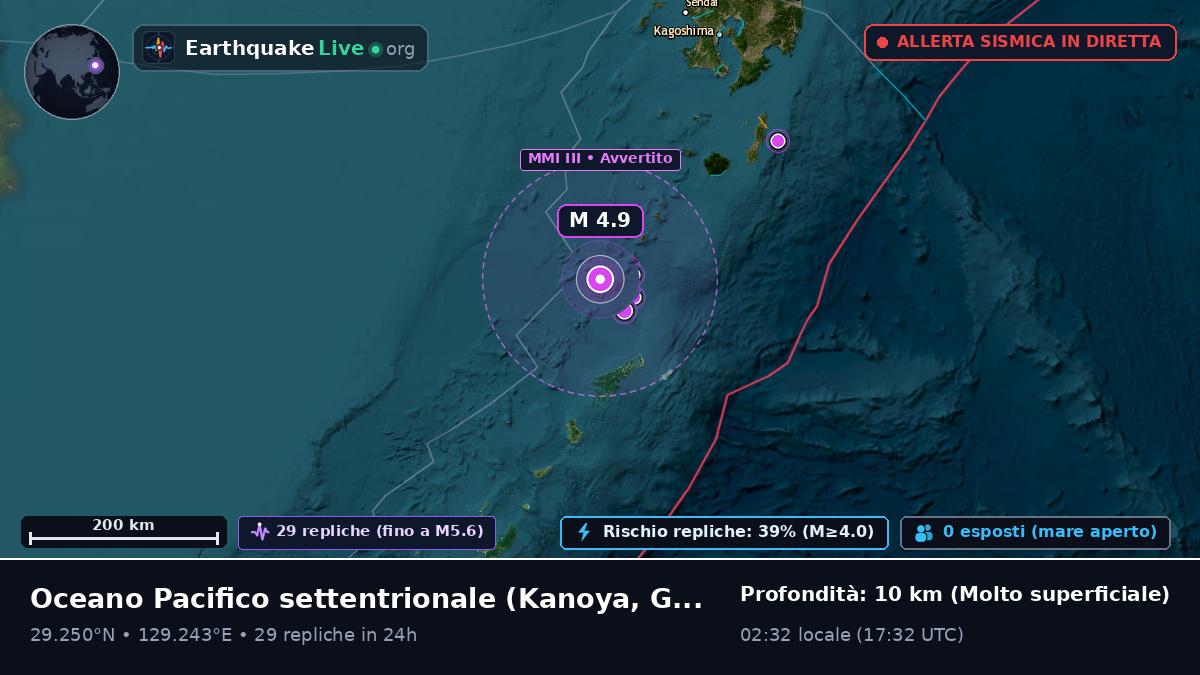Oceano Pacifico settentrionale (Giappone)