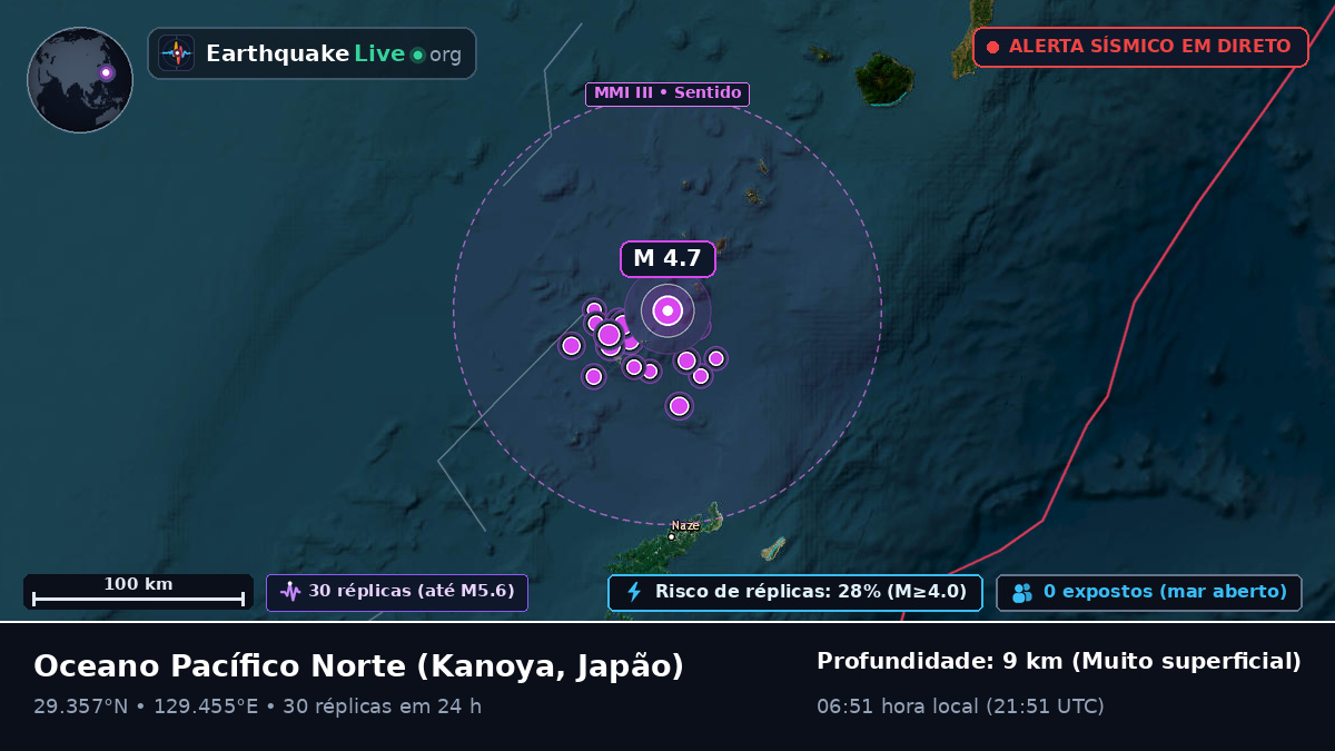 Oceano Pacífico Norte (Japão)