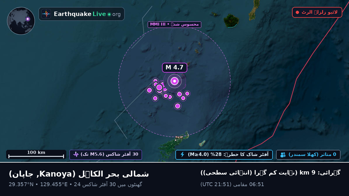 شمالی بحر الکاہل (جاپان)