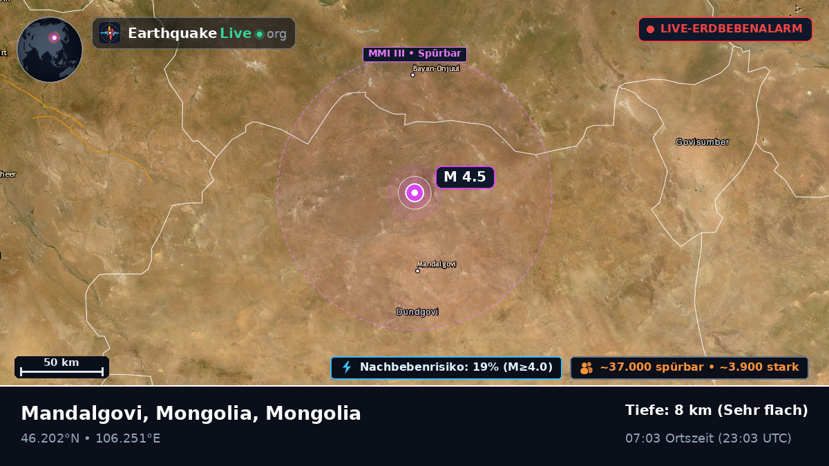 Dundgovi, Mongolia