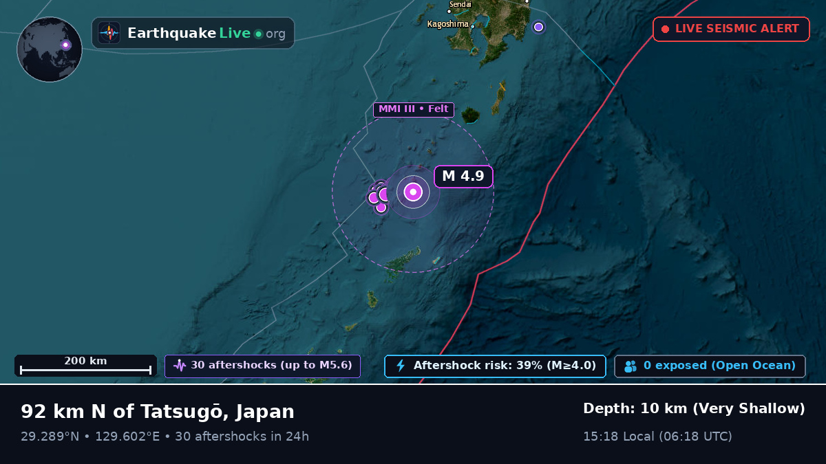 North Pacific Ocean (Japan)